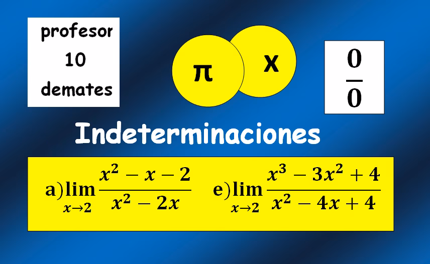¿Qué estrategias se utilizan para resolver un límite indeterminado?