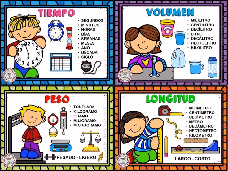 ¿Qué es la medición en primaria?