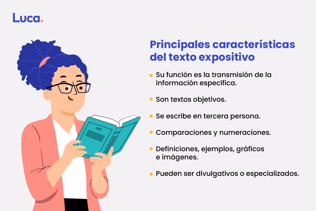 ¿Qué aprendiste sobre el texto expositivo?