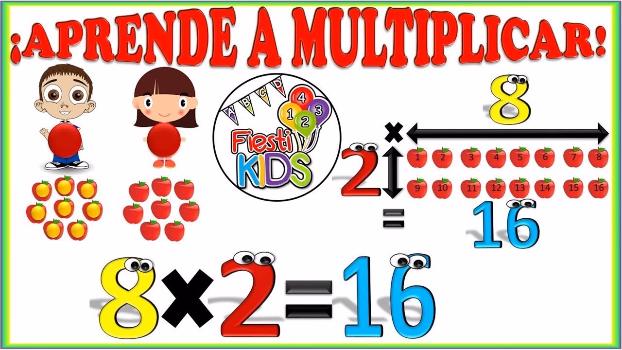 ¿Cómo enseñar la multiplicación de manera divertida?
