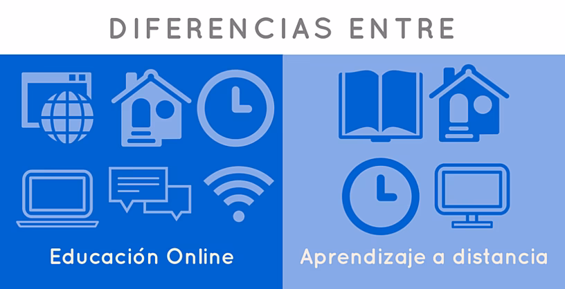 ¿Es válida la educación a distancia en Estados Unidos?