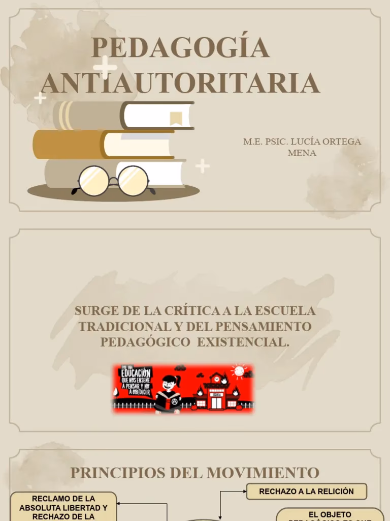 ¿Qué significa antiautoritarismo?
