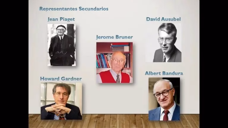 ¿Quién fundó la Escuela del cognitivismo?