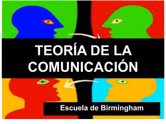 ¿Qué es el modelo de Birmingham de análisis del discurso?