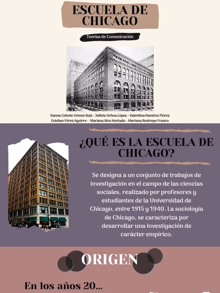 ¿Qué caracterizó a la Escuela de Chicago en el desarrollo de la sociología?