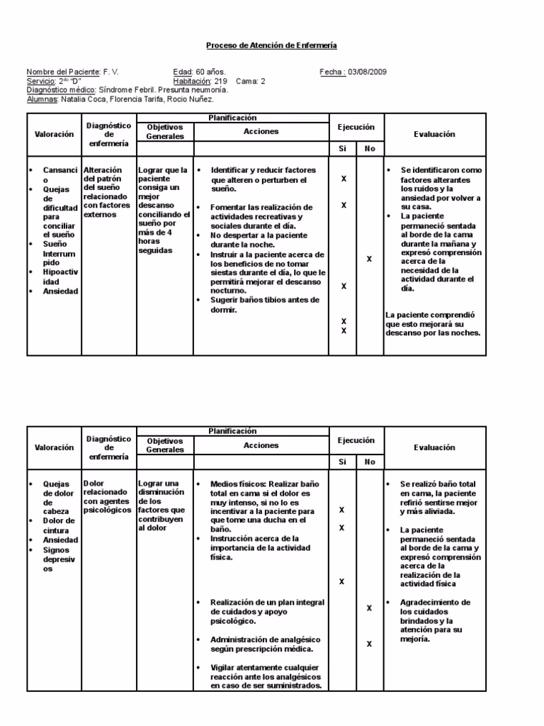 ¿Qué materias se estudian en la carrera de Enfermería?
