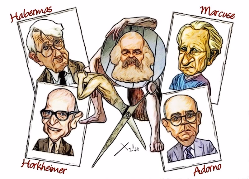 ¿Qué es la teoría crítica según la Escuela de Frankfurt?