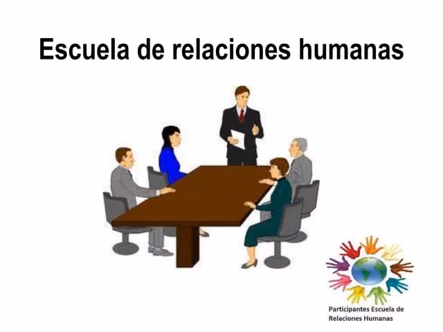 ¿Cuáles son los principales aportes de la escuela de relaciones humanas?