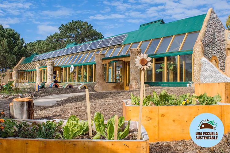 ¿Qué es la teoría de la escuela ecológica?