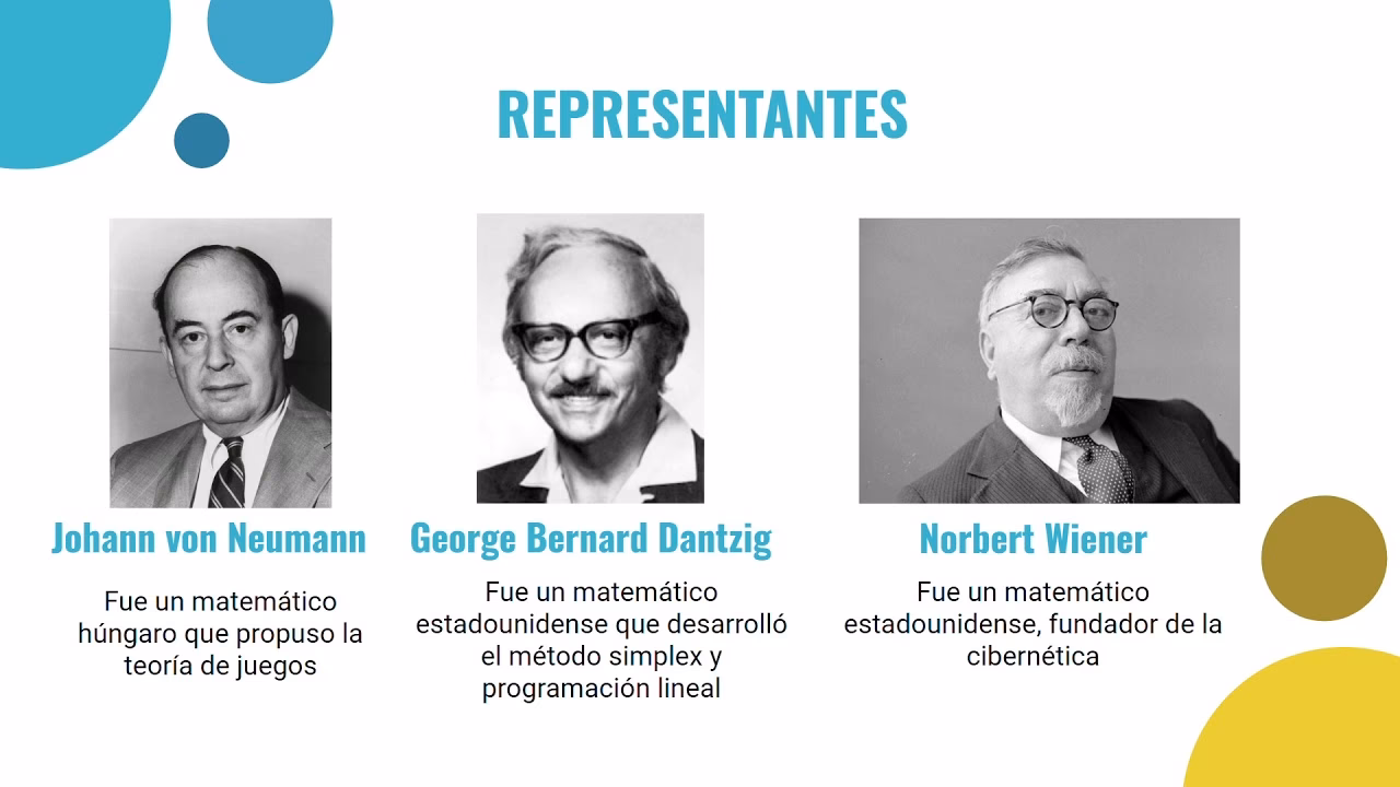 ¿Quién fue el fundador de la escuela matemática?