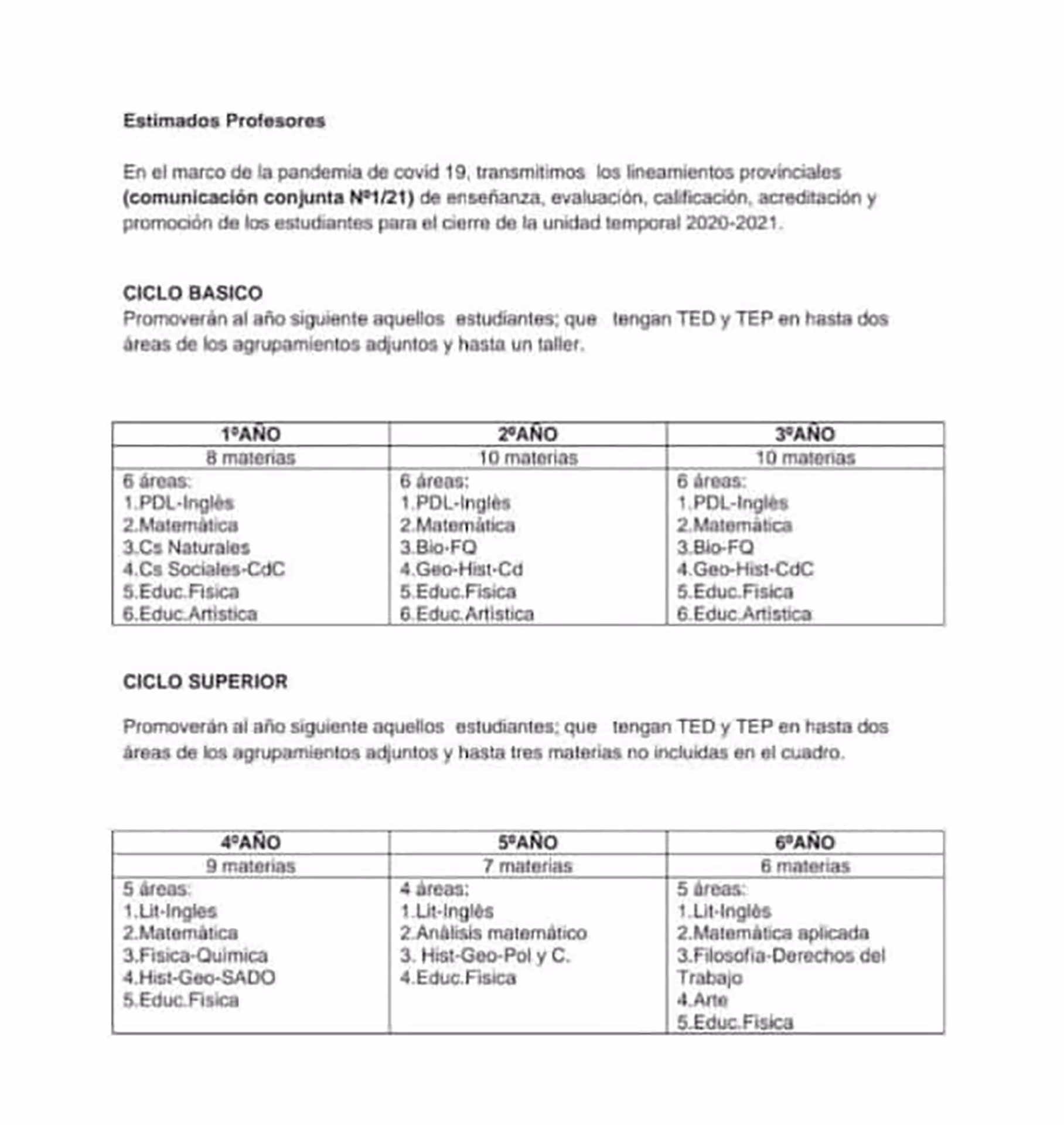 ¿Qué pasa si tengo B en mi libreta de notas?