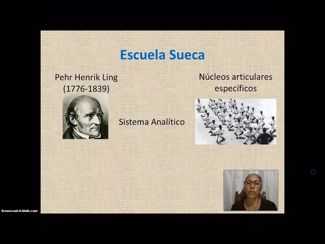 ¿Cuál es el sistema sueco de gimnasia?
