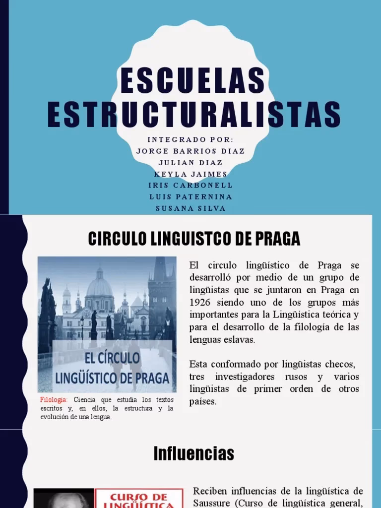 ¿Qué es el estructuralismo lingüístico de Saussure?