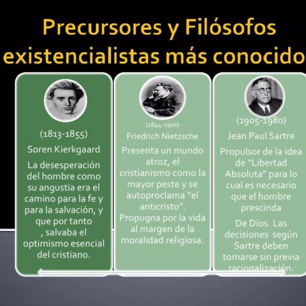 ¿Qué es la educación existencialista?