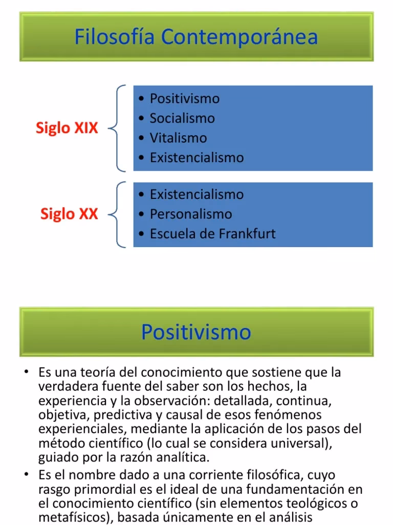 ¿Cuáles son las escuelas de la filosofía contemporánea?