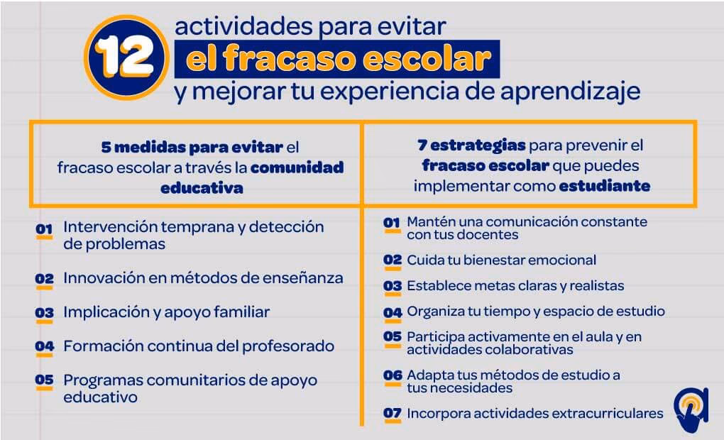 ¿Quién es el responsable del fracaso escolar?