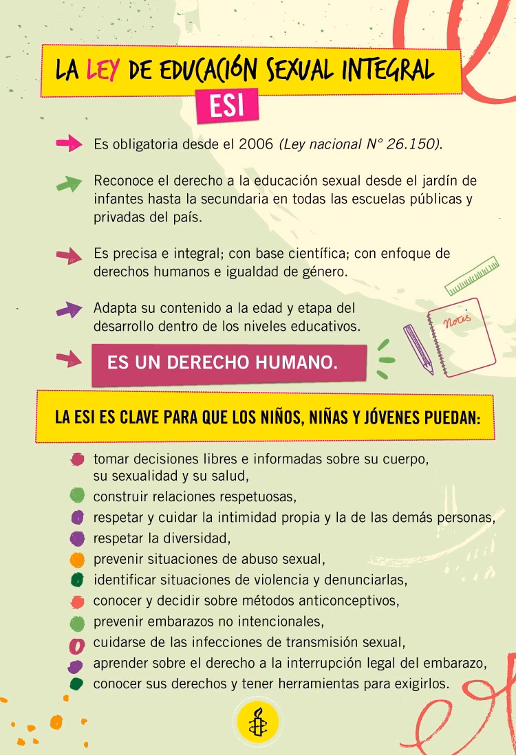 ¿Qué es la ESI según la ley 26150?