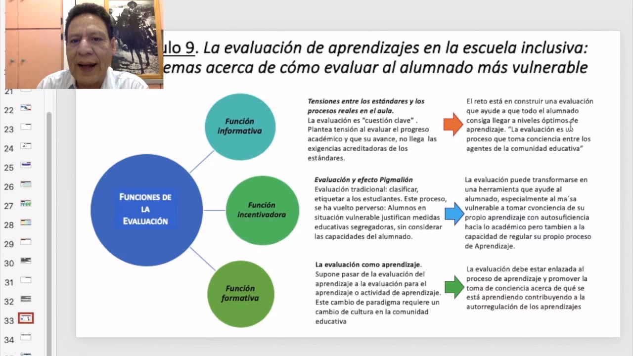 ¿Qué son las estrategias de apoyo?
