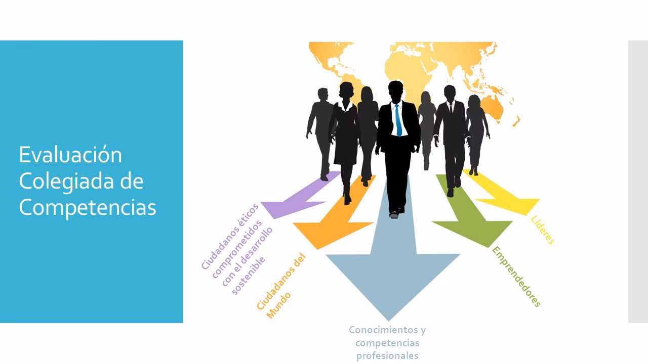 ¿Qué es la enseñanza de forma colegiada?