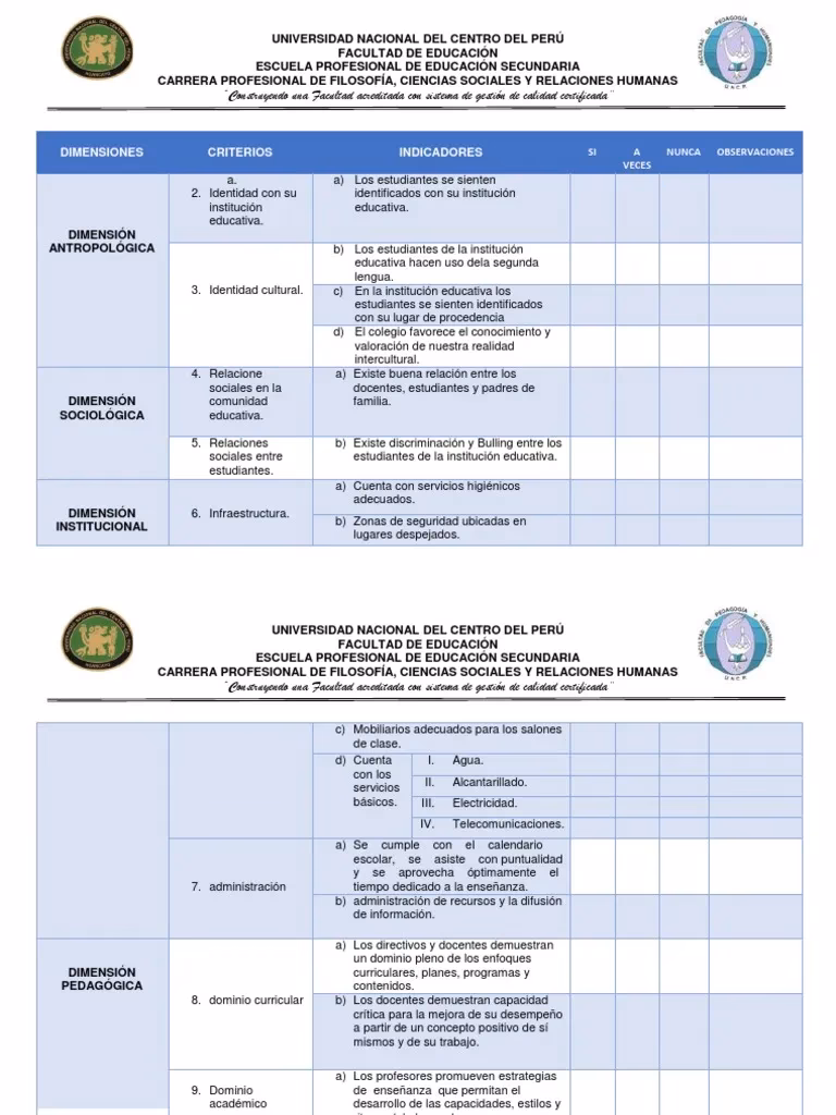 ¿Qué instrumentos se utilizan en la evaluación institucional?