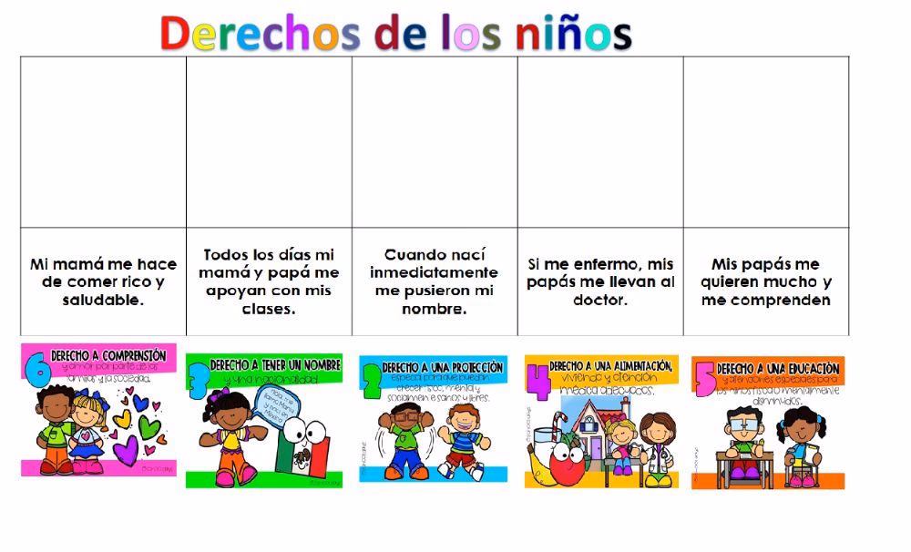 ¿Qué se enseña en Formación Cívica y ética en primaria?