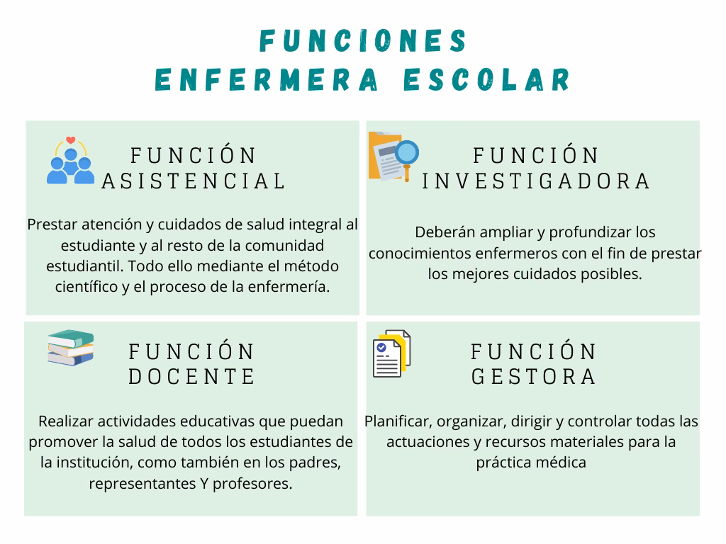 ¿Qué hace un auxiliar de enfermería en un colegio?