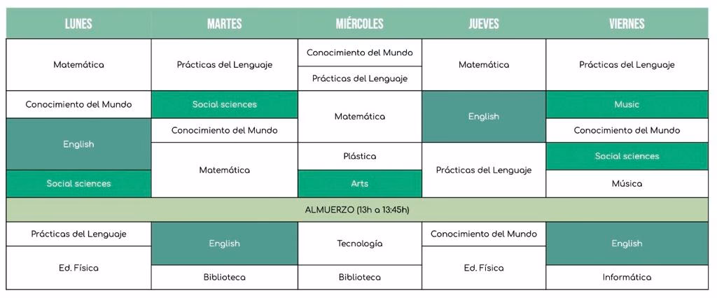 ¿Cuál es el horario de la escuela en Argentina?