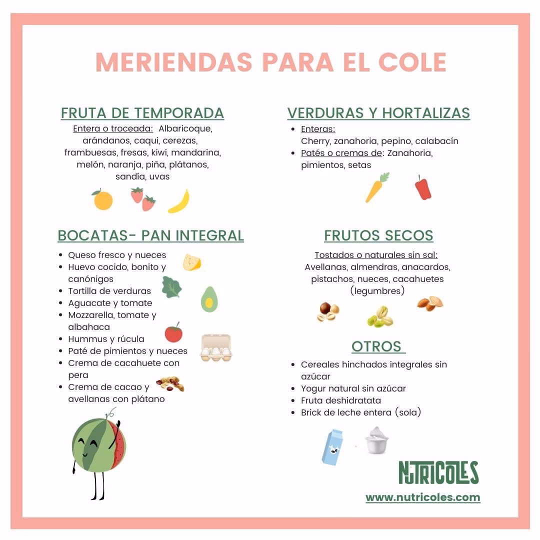 ¿Cómo debe ser la merienda escolar?