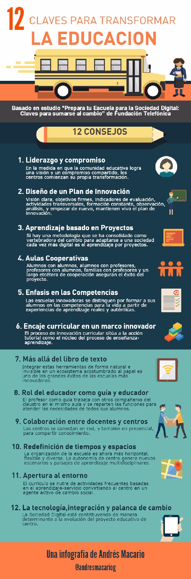 ¿Qué es la educación como agente de cambio?