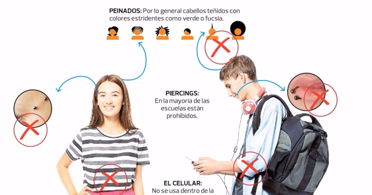 ¿Qué dice el Ministerio de Educación sobre los piercings?