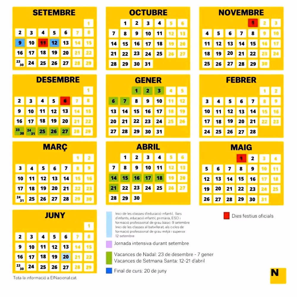 ¿Cuál es el nuevo horario escolar en Cataluña?
