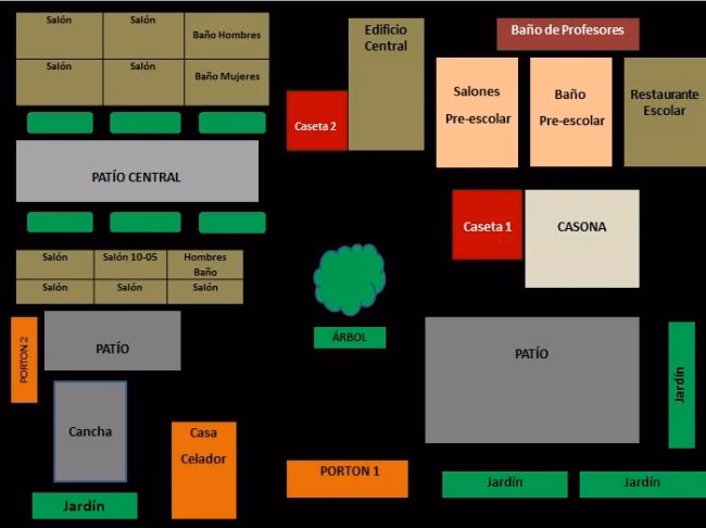 ¿Mapa escolar Qué es?