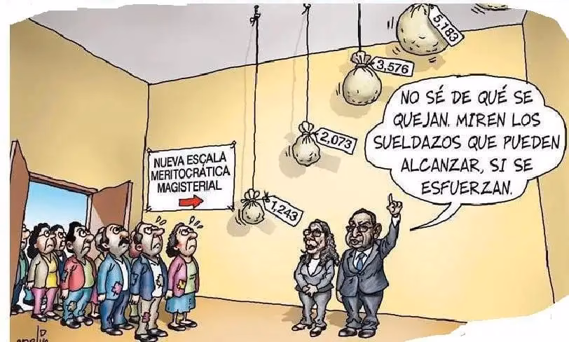 ¿Qué es la meritocracia en la educación?