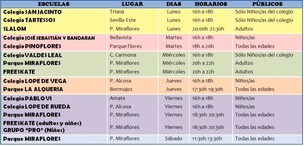 ¿Cómo crear un nombre de escuela?
