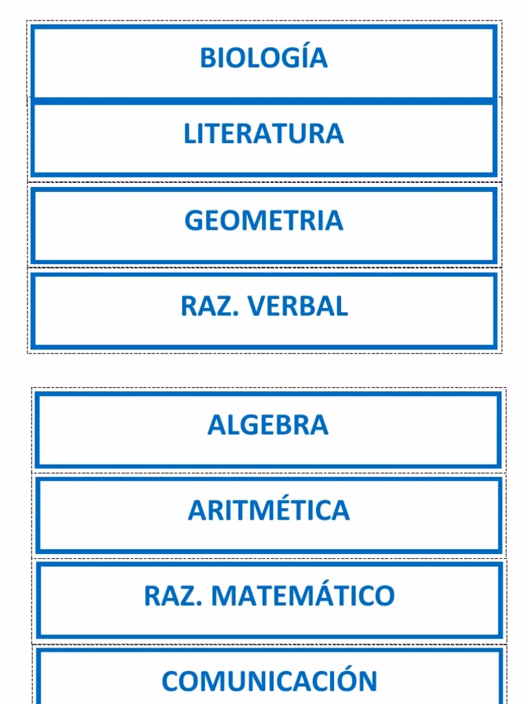 ¿Cómo elegir el nombre de un curso?