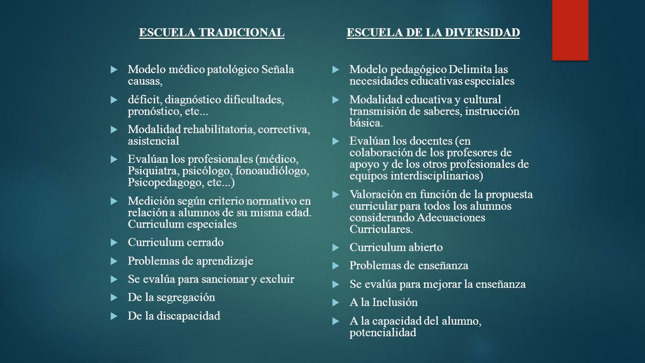 ¿Cuál es el paradigma tradicional en educación?