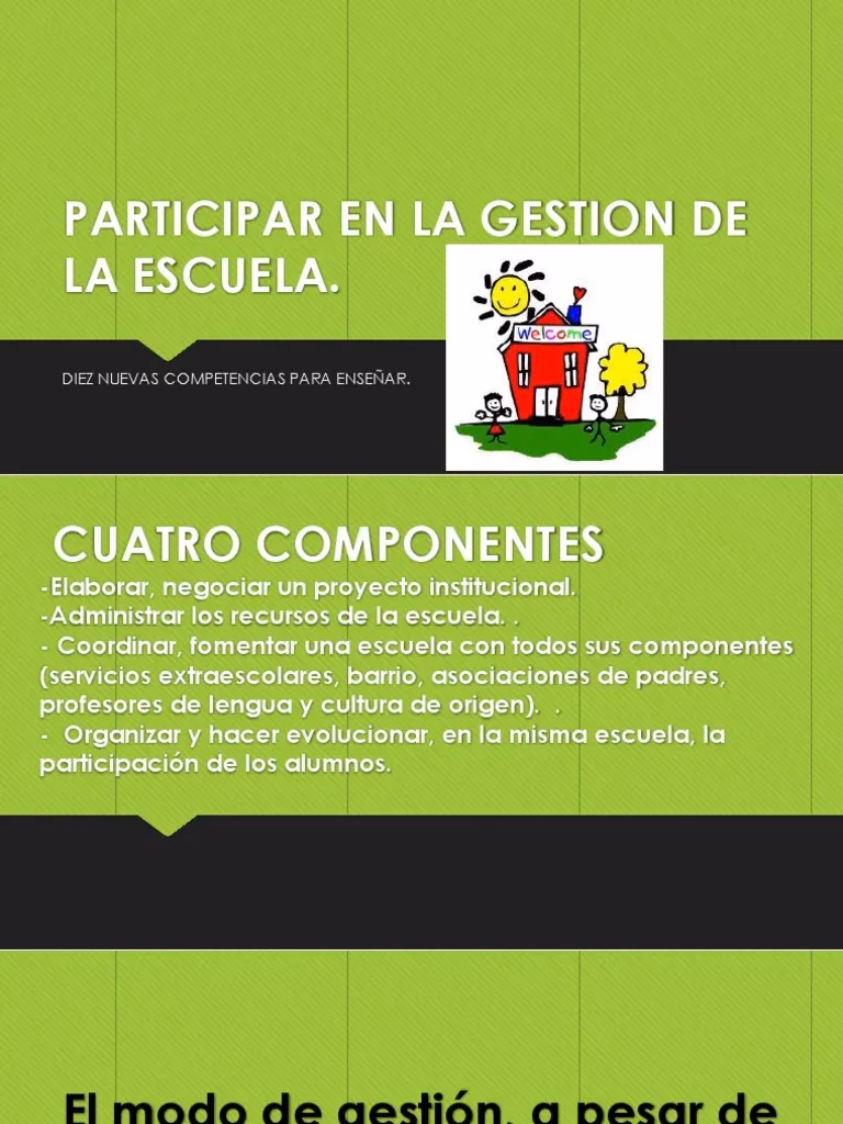¿Cómo participa el docente en la gestión escolar?