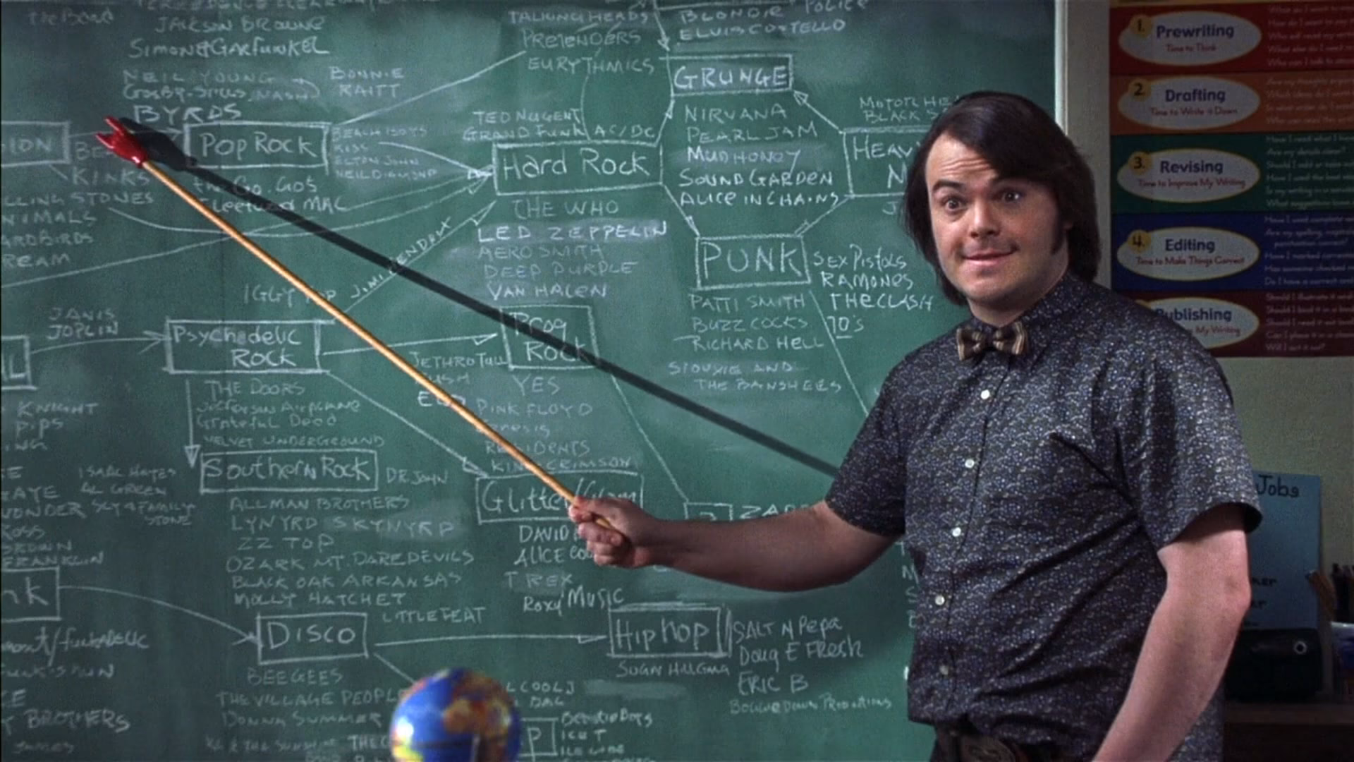 ¿Cuál es la diferencia entre school of rock y bach to rock?