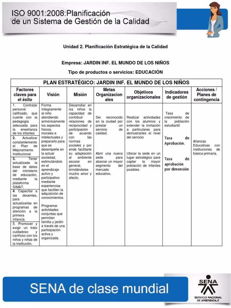 ¿Qué es la planificación estratégica de una institución educativa?