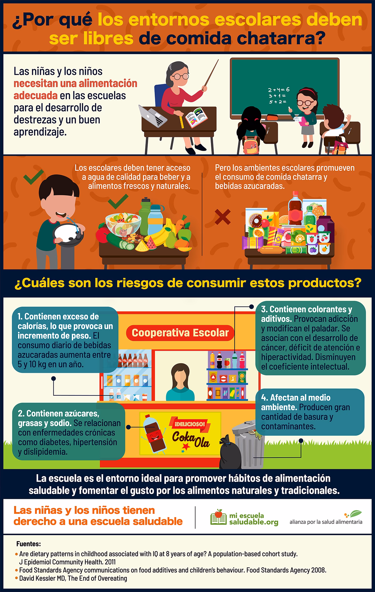 ¿Por qué se prohíbe la comida chatarra en las escuelas de México?