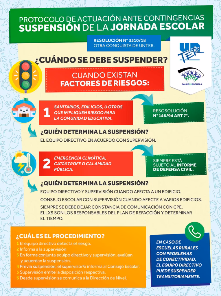 ¿Qué son los protocolos para niños?