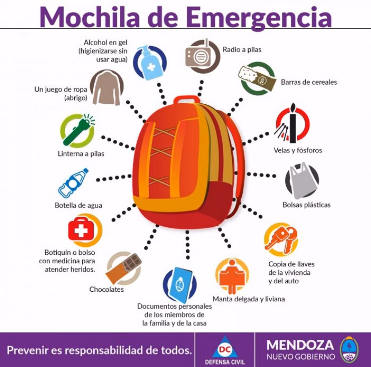 ¿Qué debemos hacer en caso de sismo en el colegio?
