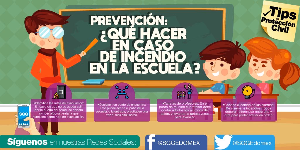 ¿Qué acciones se deben realizar para prevenir incendios en la escuela?