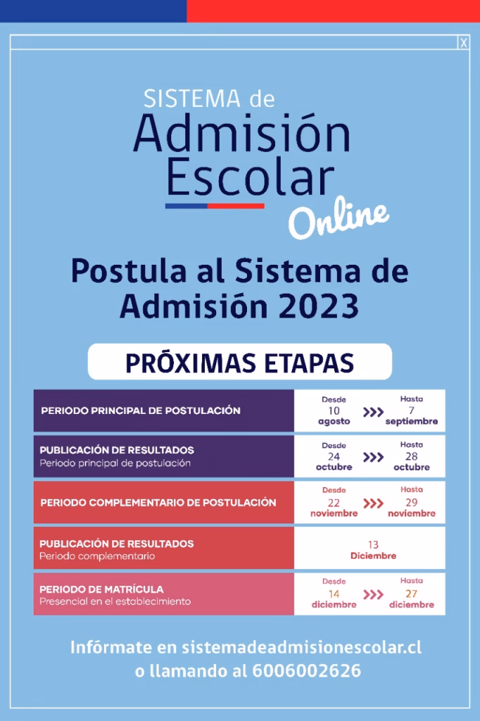 ¿Cuándo son las postulaciones a los colegios en 2026?