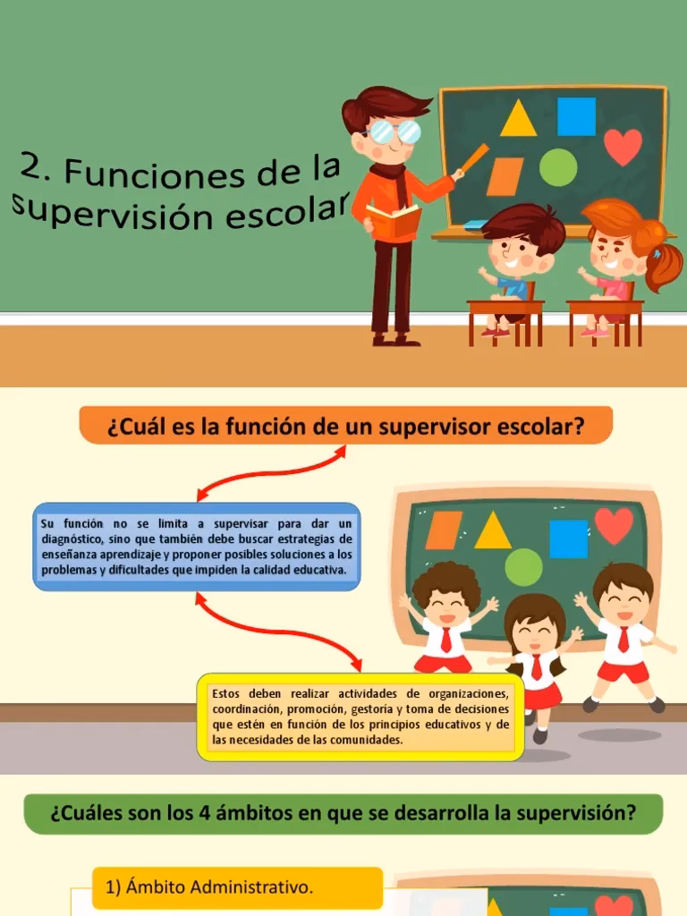 ¿Qué es lo que revisa un supervisor escolar?