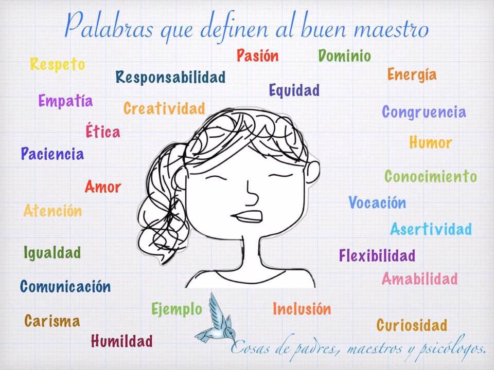 ¿Qué temas se pueden hablar en una escuela de padres?