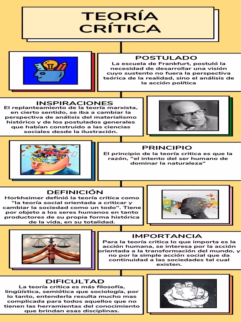 ¿Cuál es la idea principal de la teoría crítica?