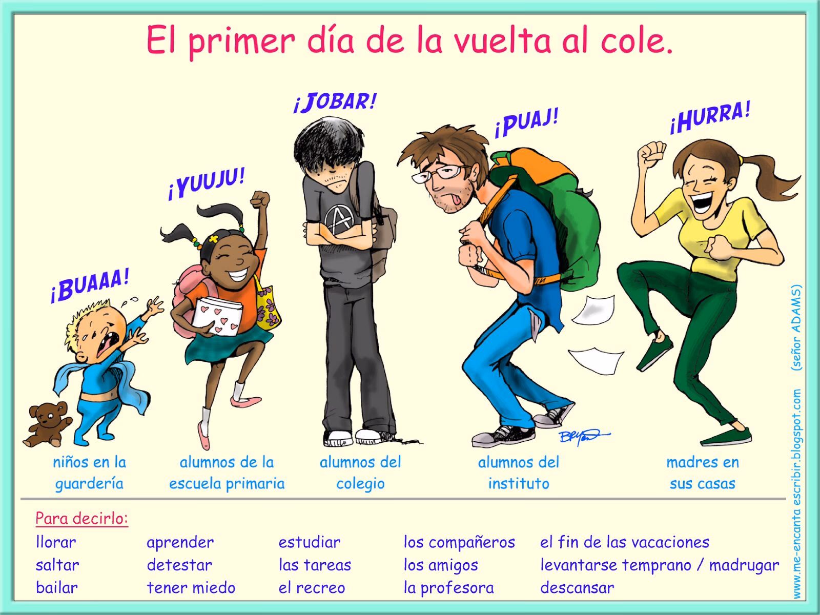 ¿Cuál es la clasificación de los estudiantes?