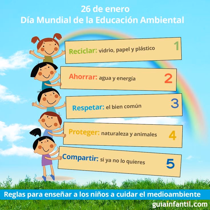¿Cómo evitar la contaminación ambiental en el colegio?