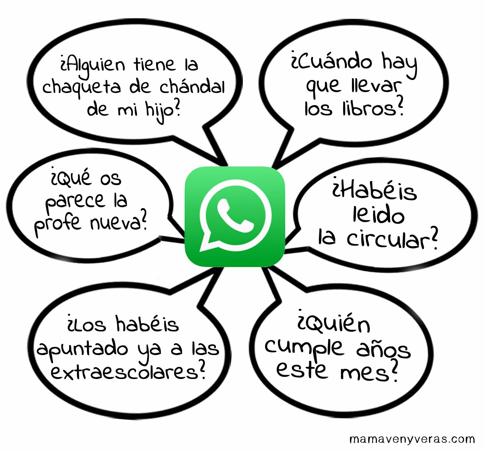 ¿Cómo usar WhatsApp para una escuela?